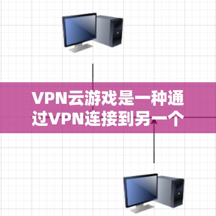 VPN云游戏是一种通过VPN连接到另一个服务器,然后下载和运行游戏的方式,用户可以利用这个方式来获取游戏资源或进行在线游戏。以下是关于VPN云游戏的详细信息 VPN云游戏是一种通过VPN连接到另一个服务器,然后下载和运行游戏的方式,用户可以利用这个方式来获取游戏资源或进行在线游戏。以下是关于VPN云游戏的详细信息