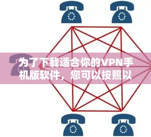 为了下载适合你的VPN手机版软件,您可以按照以下步骤进行 为了下载适合你的VPN手机版软件,您可以按照以下步骤进行