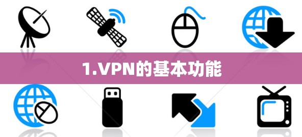 1.VPN的基本功能